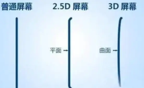 宁明apple维修服务中心分享iPhone曲面屏时代会来临吗