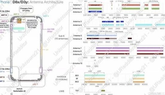 宁明苹果15维修中心分享iPhone15系列配置怎么样