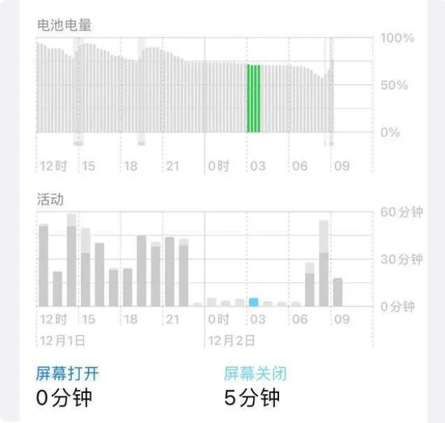 宁明苹果服务网点分享iOS16.1.2值得升级吗？ 