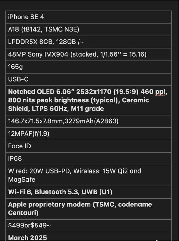 宁明苹果手机维修分享iPhone SE 4详细参数曝光 